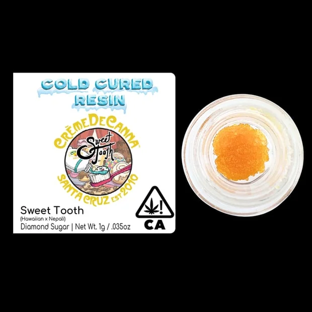 Sweet Tooth