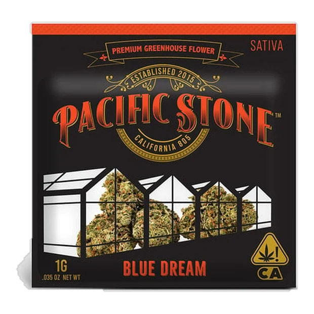 Blue Dream
