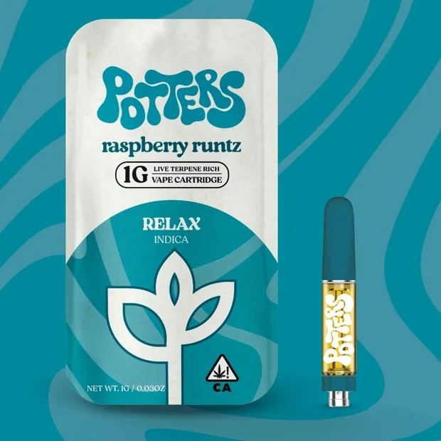 Raspberry Runtz